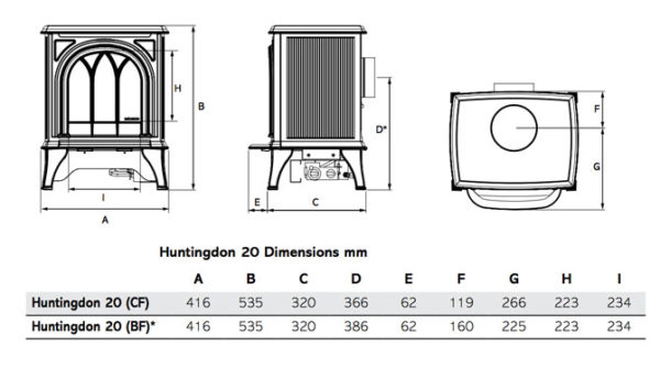 Huntingdon-Gas-670px-H20-1